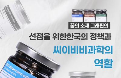 꿈의 신소재 그래핀의 선점을 위한 한국의 정책과 씨이비비과학의 역할1