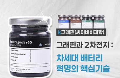 그래핀과 2차전지 : 차세대 배터리 혁명의 핵심 기술1