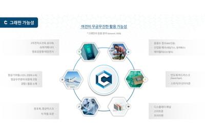 2023.07.23 씨이비비과학, ‘꿈의 신소재’ 그래핀 상용화 시대 연다
