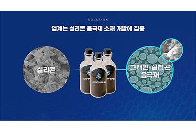 2023.11.27 신소재 그래핀, 전기차 혁신! "그래핀 음극재..주행거리 800km 목표"
